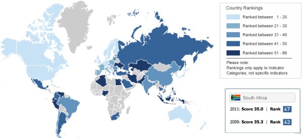 IT Industry Competitiveness Index Pakistan Ranking in IT Industry Competitiveness Index