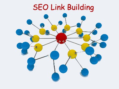 Link Building More Efficient How to Make the Link Building More Efficient